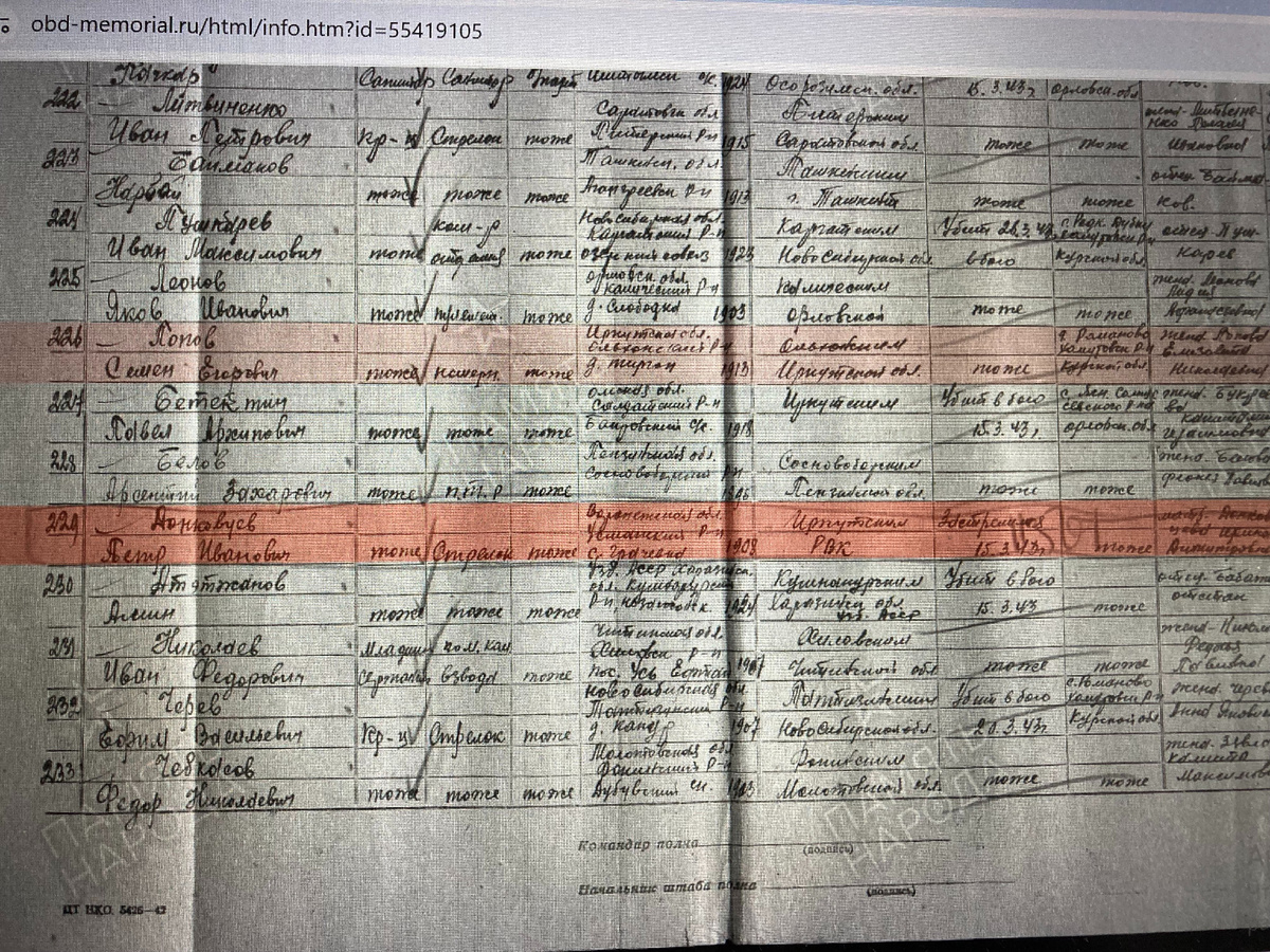 Это второй источник. Оттуда же.