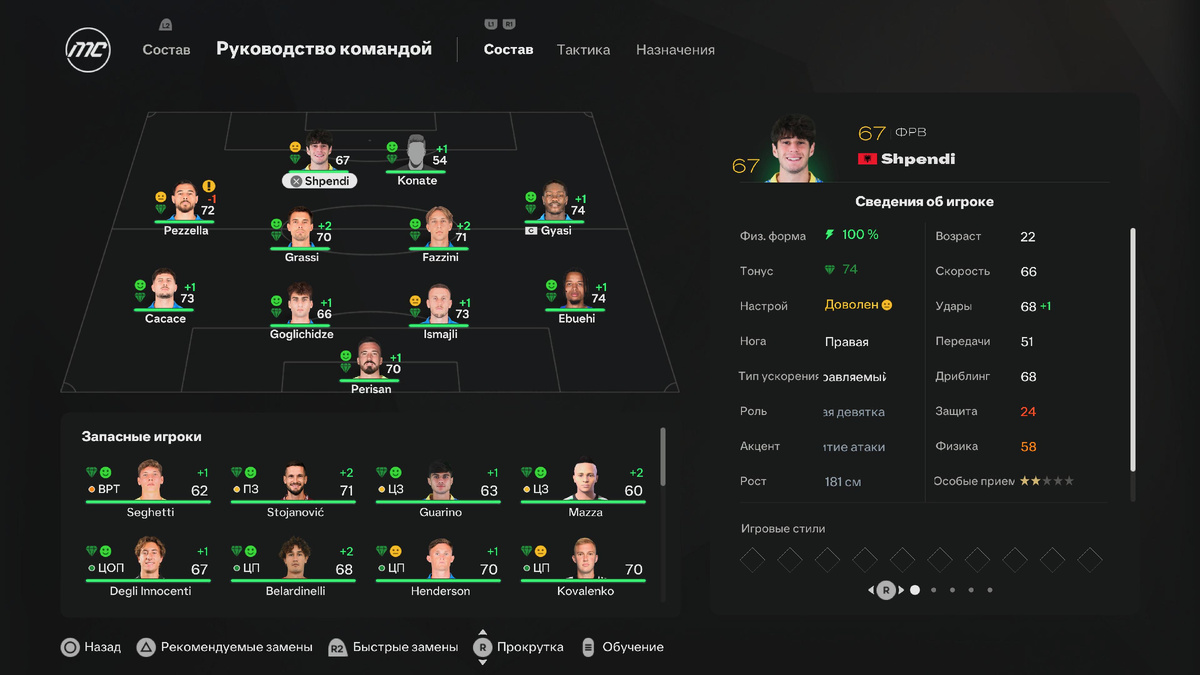 Основной состав "Эмполи"