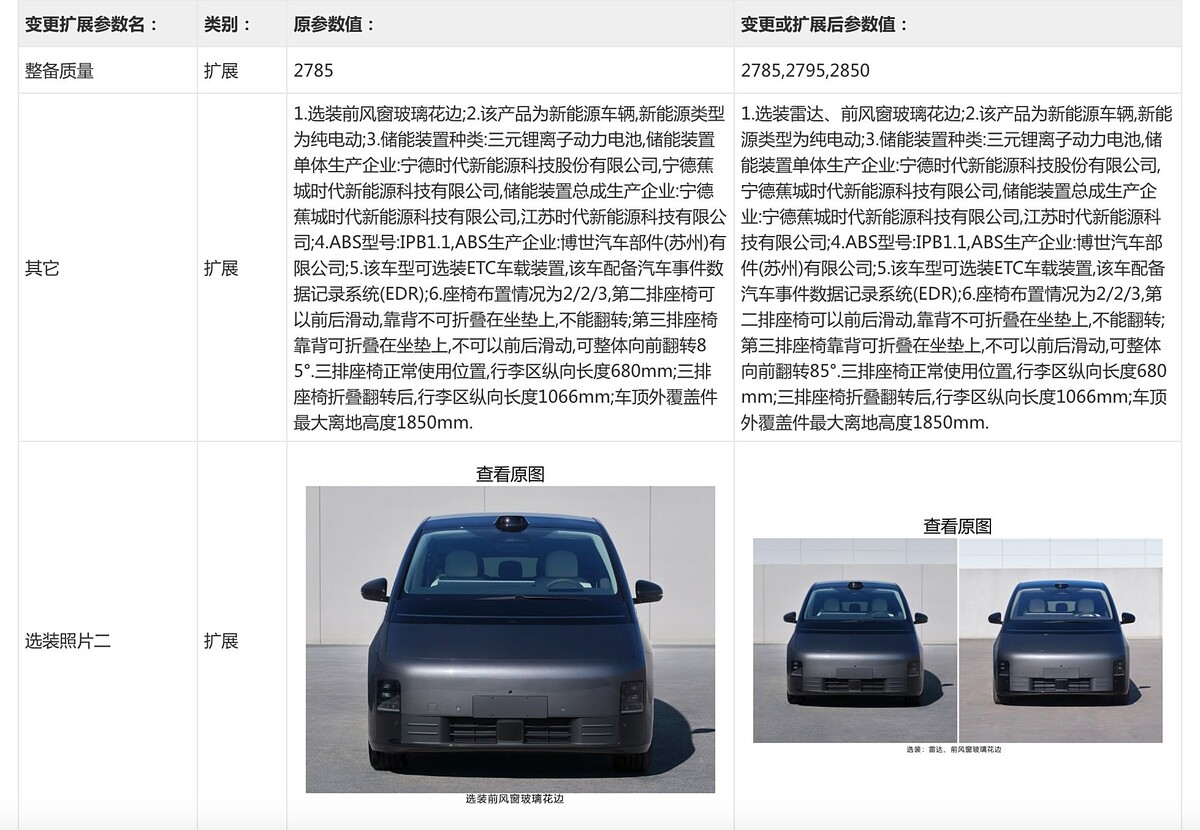 ТТХ оригинал