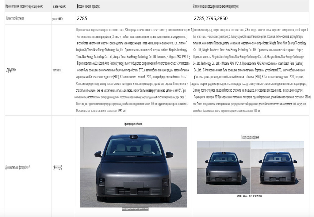 ТТХ перевод