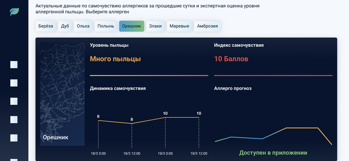 Источник фото: new.pollen.club