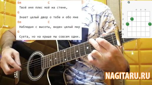 Песни на день учителя аккорды для гитары. Песни на день учителя аккорды для гитары