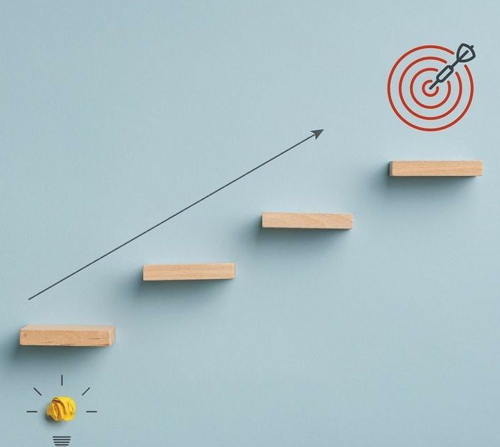 Этапы процедуры чарджбэка