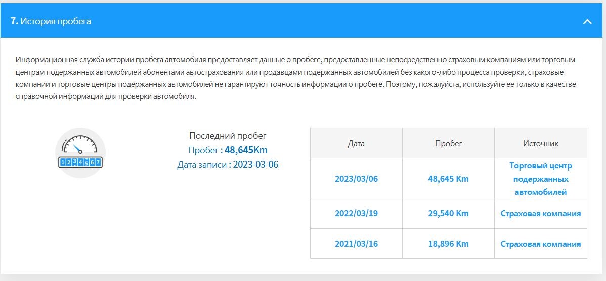 пробег из корейского отчета