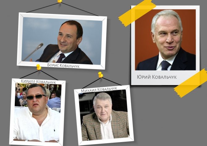 «Клан» Ковальчуков. Автор: https://alexgitara.ru/wp-content/uploads/372670f3d693eb9b0bbd60dfd2609544.jpg