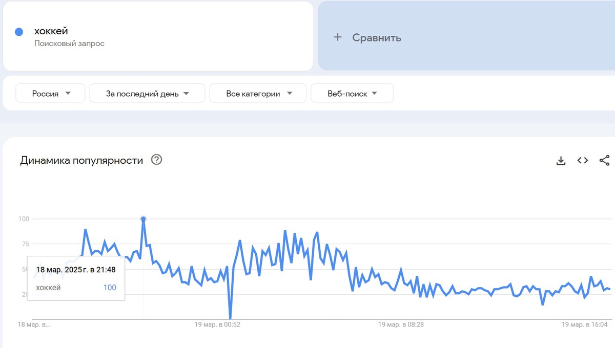    Скриншот Daily Storm