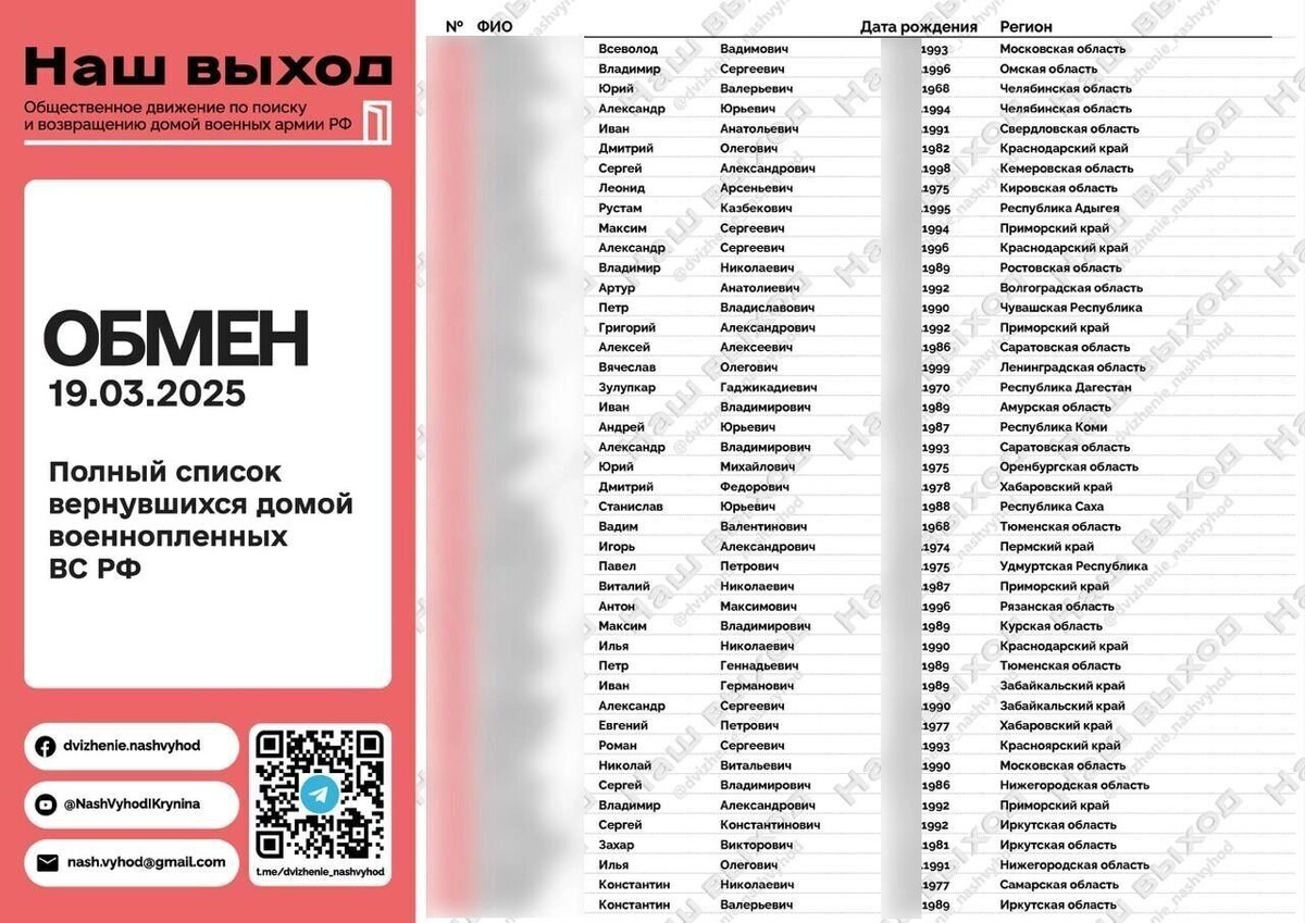     Источник: @dvizhenie_nashvyhod/Telegram