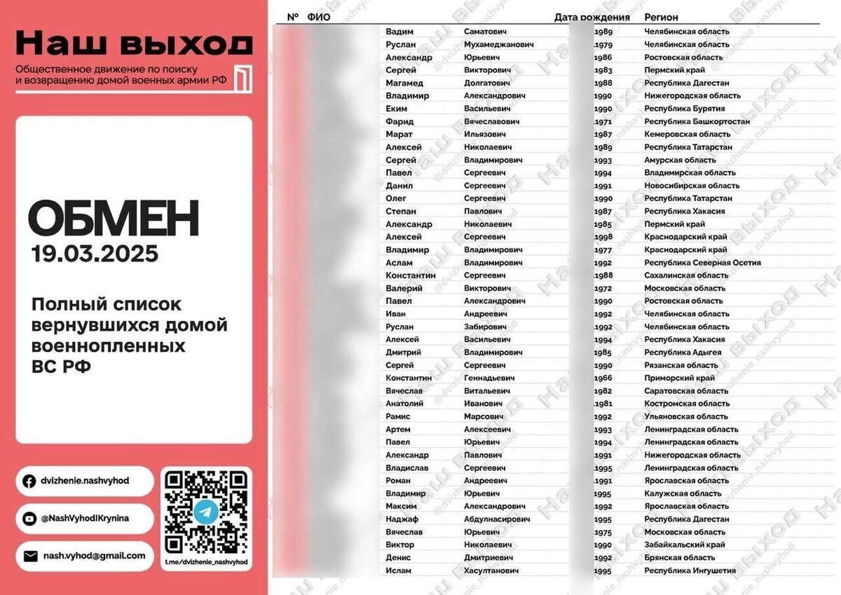     Источник: @dvizhenie_nashvyhod/Telegram