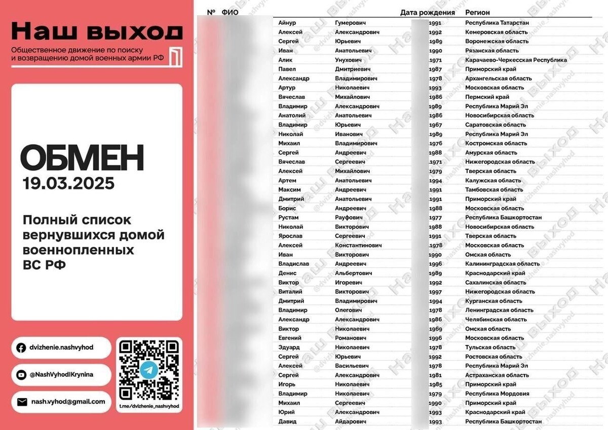     Источник: @dvizhenie_nashvyhod/Telegram