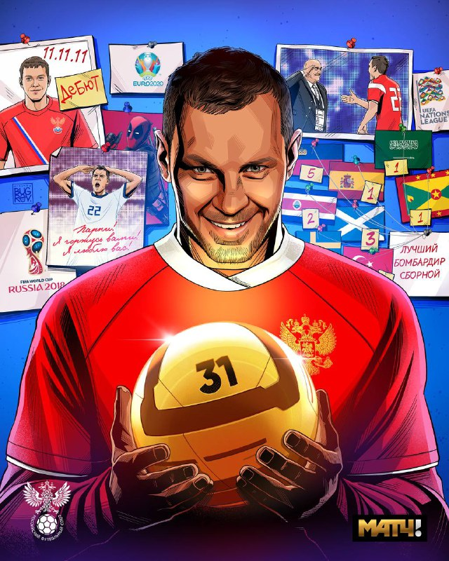 Главный итог игры: Артем Дзюба - лучший бомбардир в истории сборной России