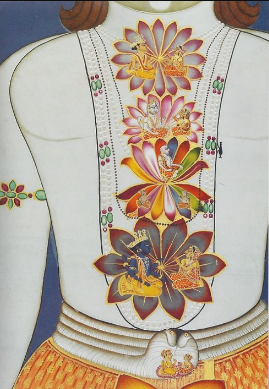 Змея Кундалини и чакры. 1823 г. 