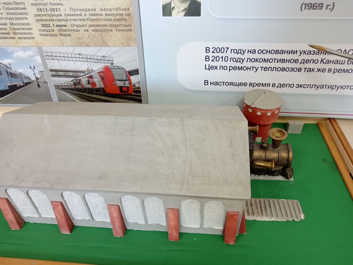 Так выглядело локомотивное депо в дни своего основания, то есть в XIX веке. Макет