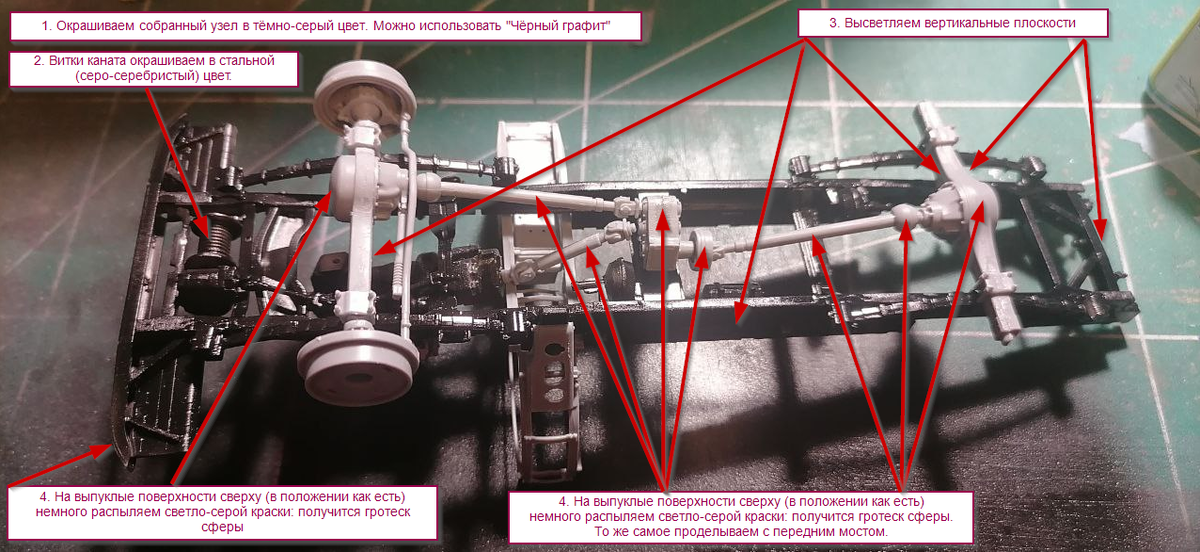 Алгоритм окрашивания рамы и трансмиссии ГАЗ-66 в масштабе 1/35