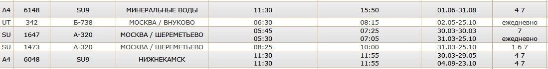     Источник: nv-aero.ru
