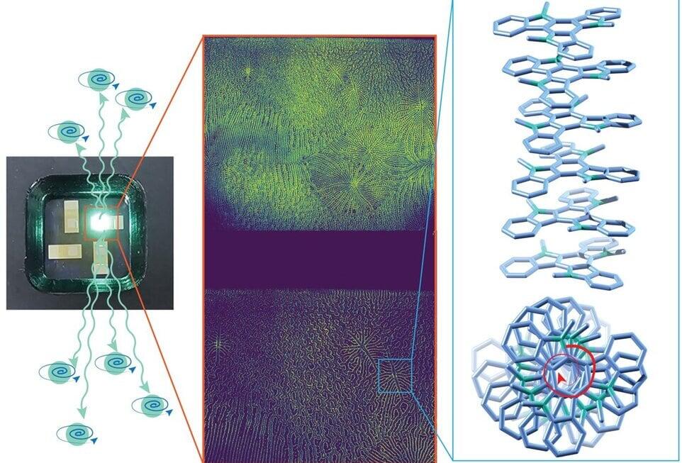Зеленый OELD, излучающий циркулярно поляризованные фотоны