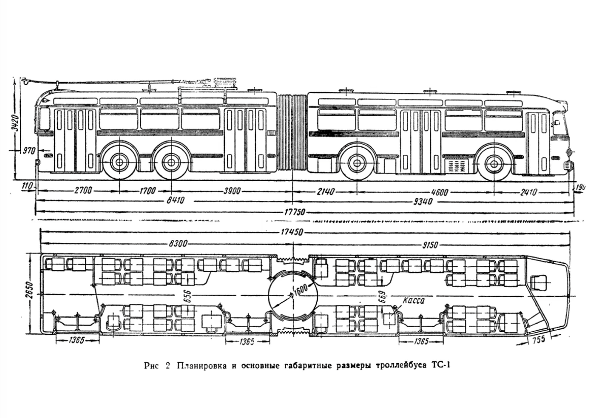 Техническая информация о троллейбусе СВАРЗ-ТС1. Из книги "Сочленённый троллейбус ТС-1". Авторы: И.А. Белоcтоцкий, Ф.С. Муравник, А.В. Силина, 1965.
