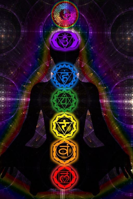 Наверное самая корректная картинка из интернета по чакрам.