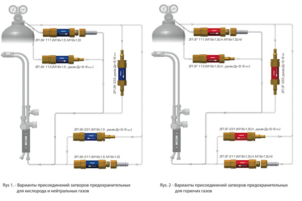 * Картинка взята из открытых источников