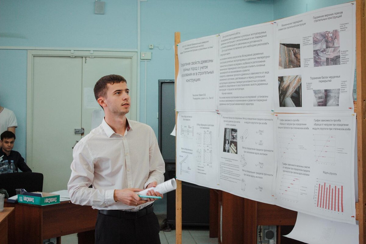    Страх и ненависть в аспирантуре