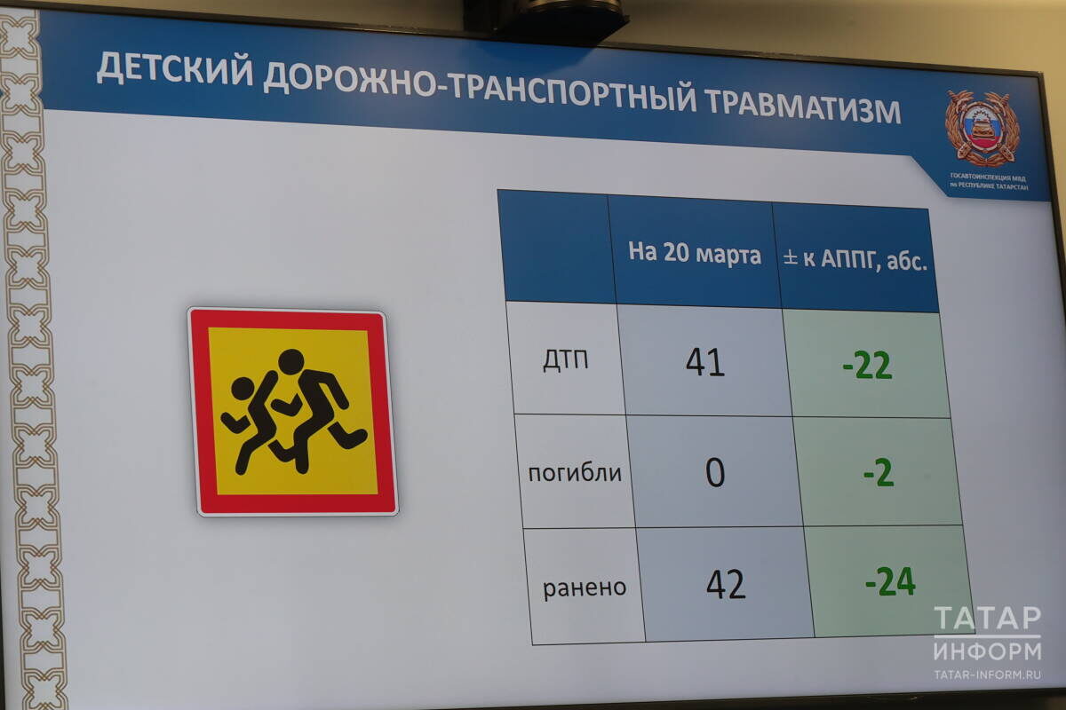 Фото: © Рамиль Гали / «Татар-информ»