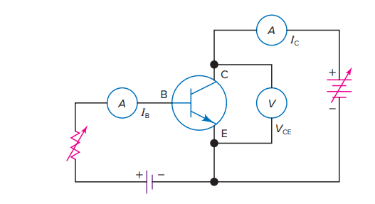 Рисунок 5-10. Схема для сбора характеристик (данных) транзистора.