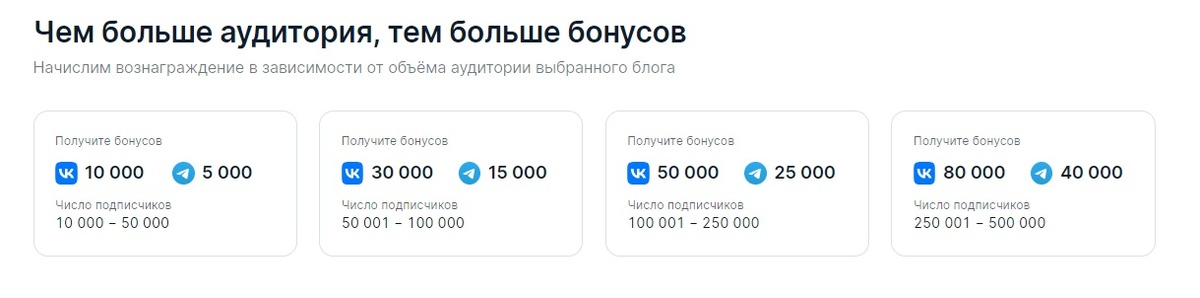"Чем больше аудитория, тем больше бонусов"
