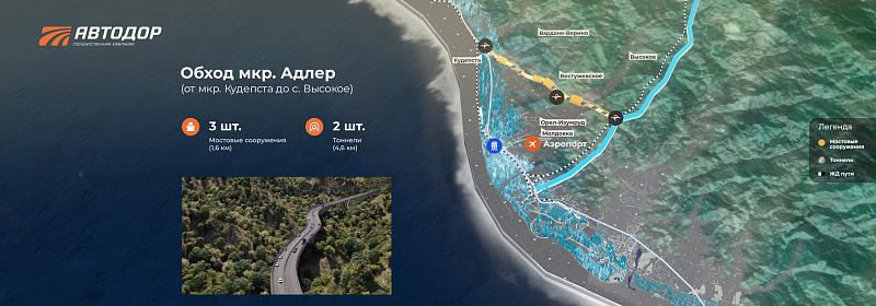 Источник: invest.sochi.ru