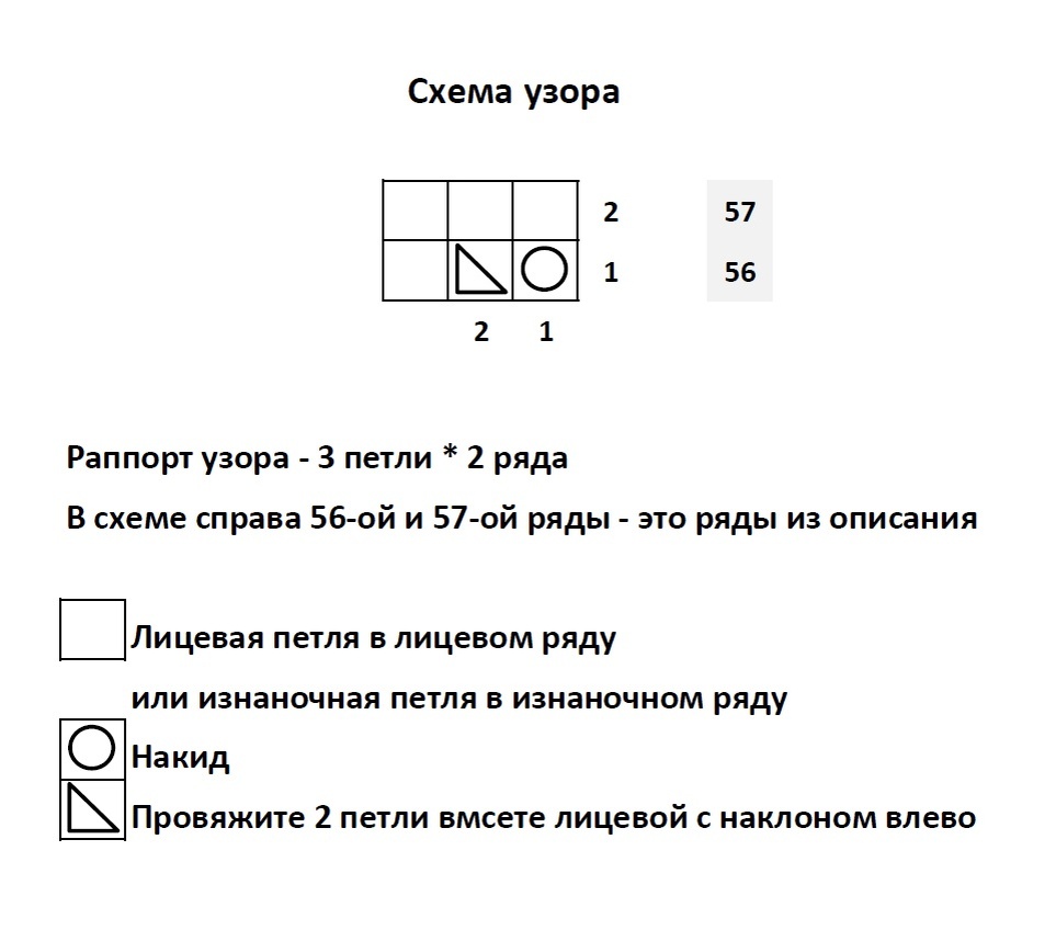 Схема узора для платья "Реснички"