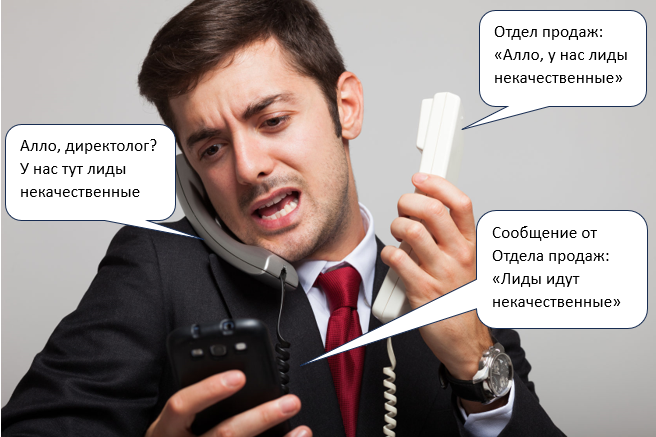 Если клиент говорит, что слишком много некачественных лидов из Я.Директ. Кейс b2b - Роботизированные автомойки