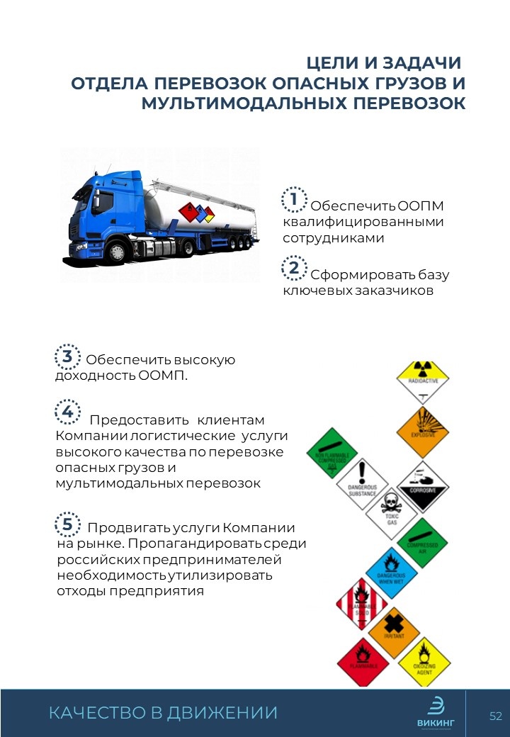 Источник: https://metametod.pro/