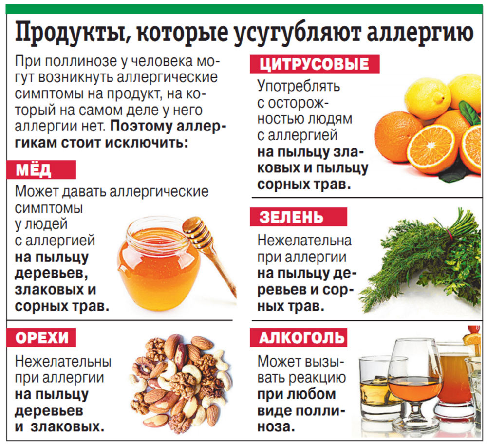    Нажмите для увеличения. Фото: АиФ