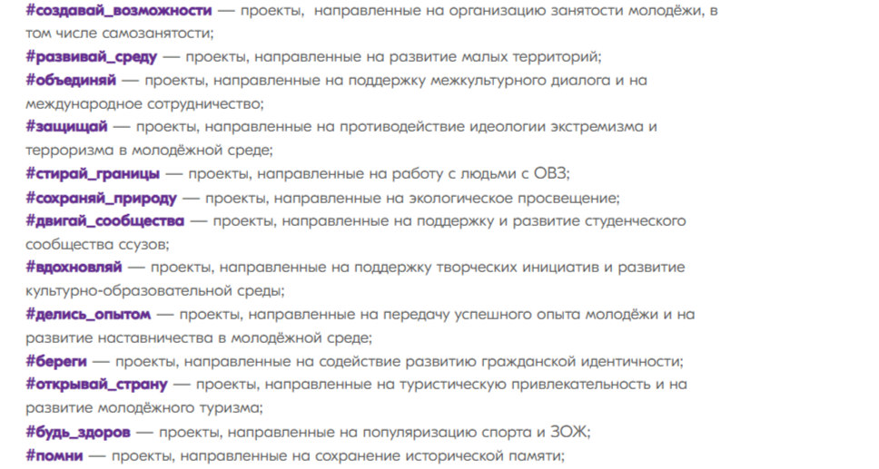 Проекты, на которые можно получить грант. (Источник: Академия Росмолодежь)