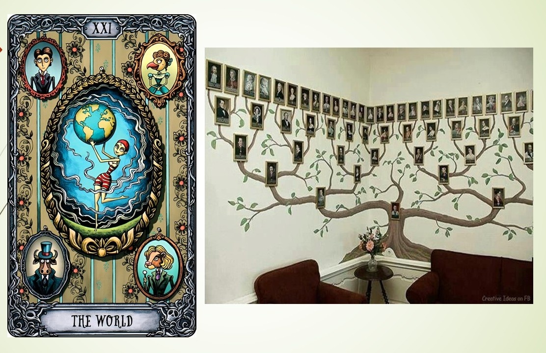 Какие ассоциации вызывает у вас эта карта из колоды Темный особняк?