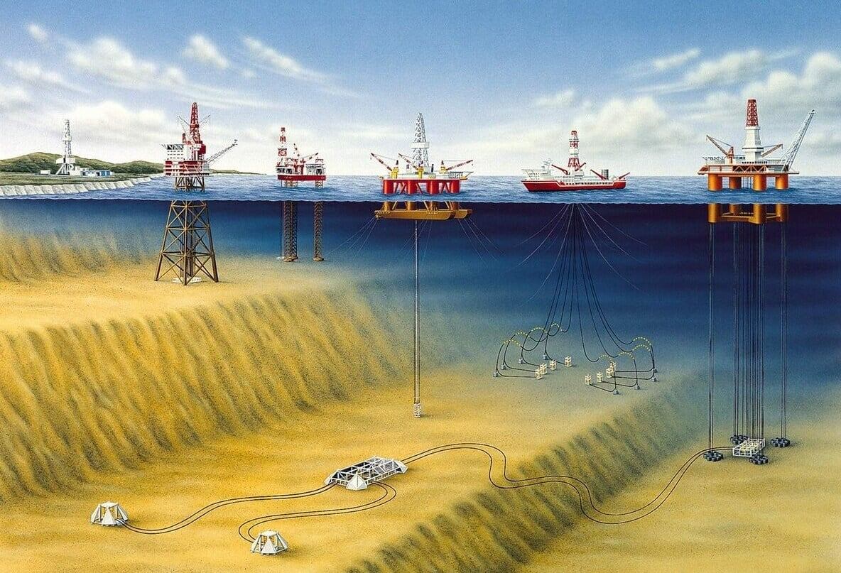    Нефть находится на глубинах от десятков метров до 5–6 километров. Источник изображения: dzen.ru