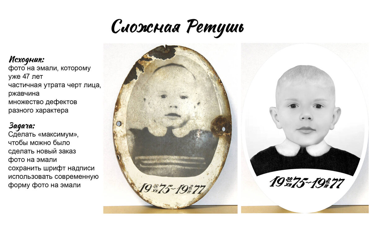 Сложная ретушь. Фото Грани