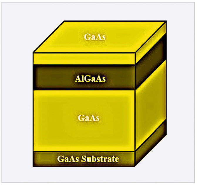 Рис. 2. Cхема гетероструктуры 2D на основе AlGaAs/GaAs