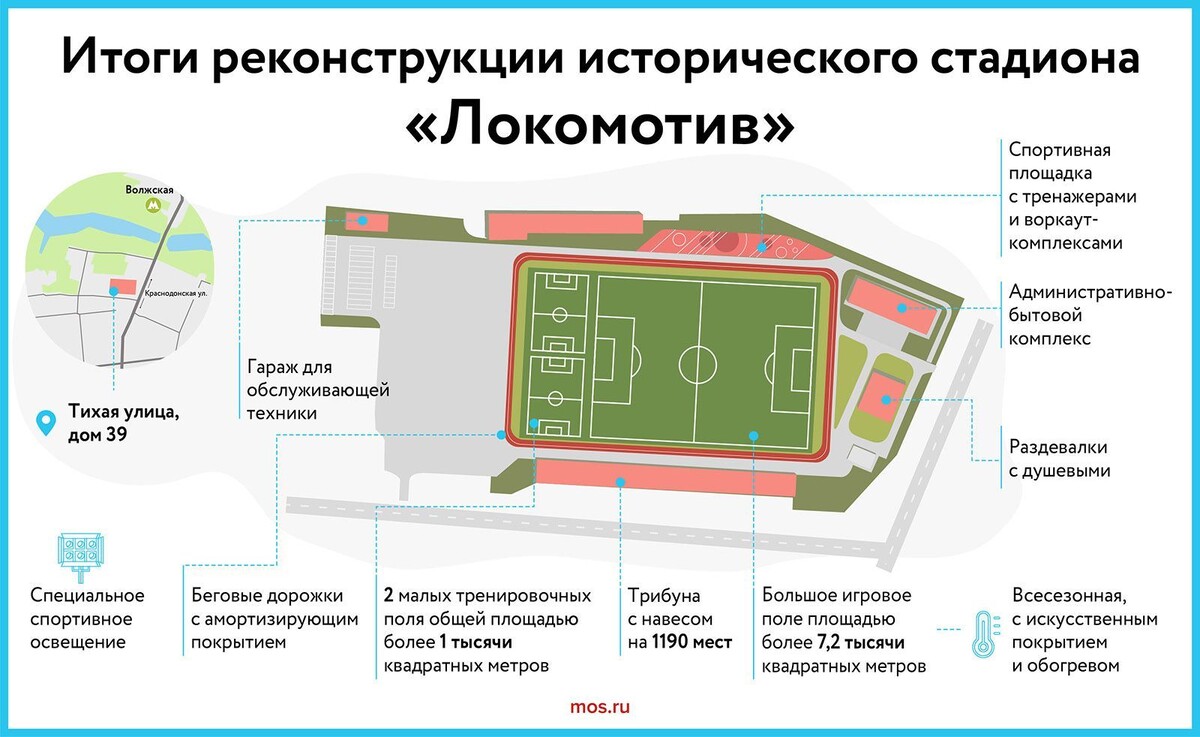    Собянин открыл исторический стадион «Локомотив» в Люблине после модернизации