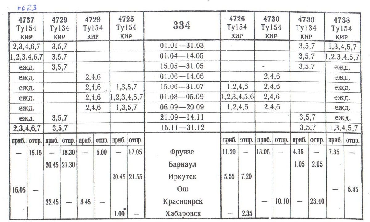 Расписание рейса 4737/4738 Фрунзе – Ош за 1985 год. Из моей коллекции
