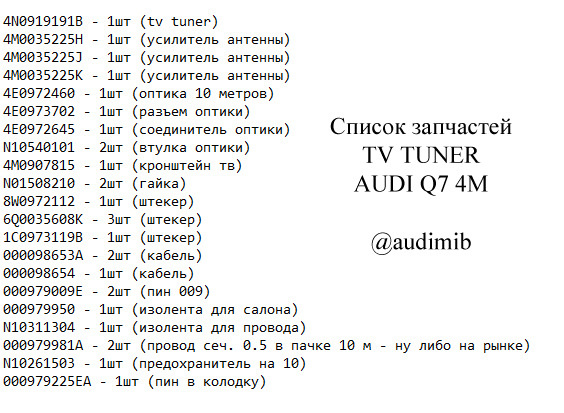 P.S. Если у Вас звук Standart (не Bose или Bang), покупать лучше два комплекта оптики 4e0972460 (и не брать втулки).
Если у Вас звук Standart и есть DVD-чейнджер в багажном отделение то основной список для Вас подходит.