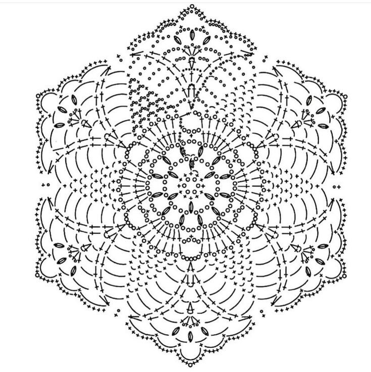 Схема салфетки