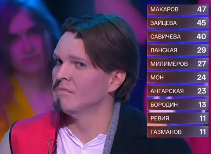 Кадр из шоу "Один в один" 21.03.2025