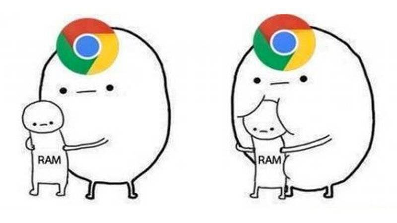 Почему Google Chrome жрёт всю оперативку? 🖥️💨