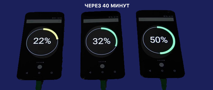 Обычная зарядка