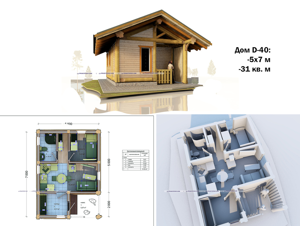 небольшой дом постбим