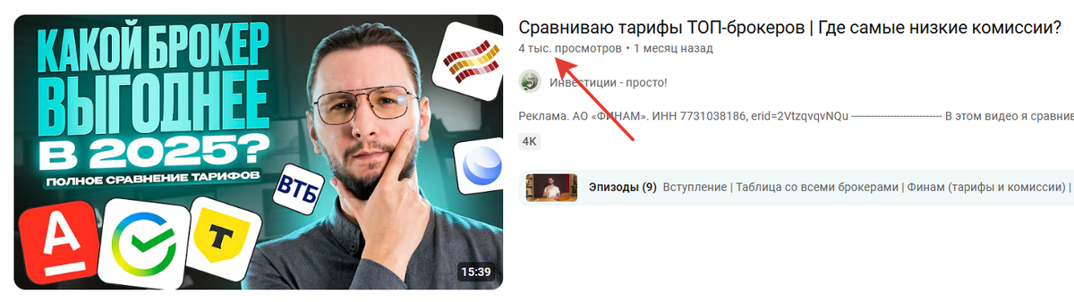 Ролик про сравнение брокерских тарифов за месяц набрал 4000 просмотров