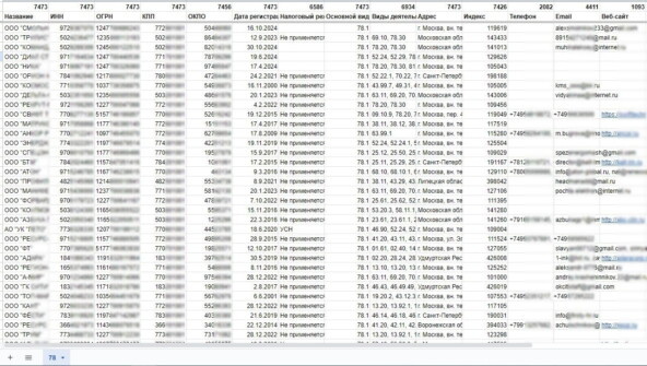 Пример базы