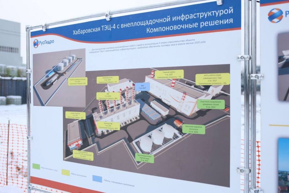    Планы будущего энергообъекта. Фото khabkrai.ru