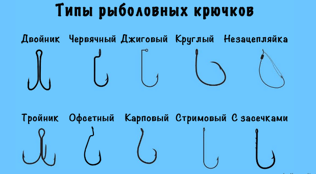 Секреты рыболовных крючков: как сделать правильный выбор