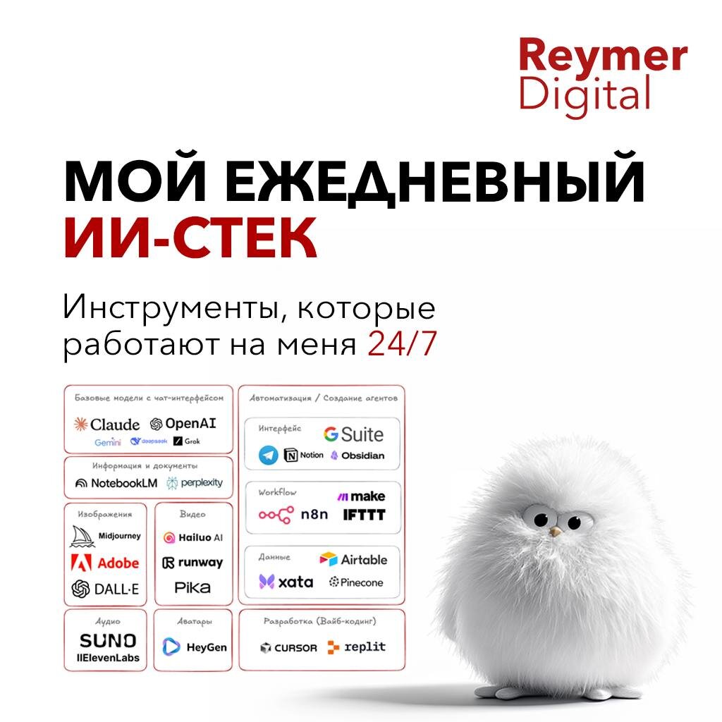 Инструменты, которые работают на меня 24/7