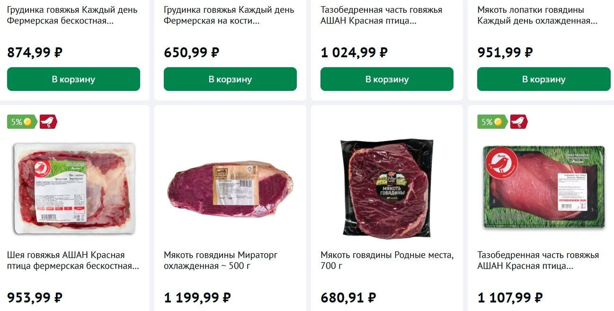 Цены на говядину в феврале. Фото: Скриншот
